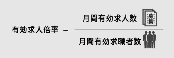 有効求人倍率の計算式