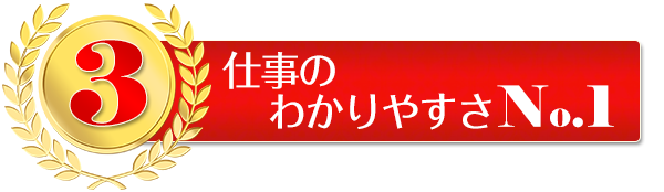 仕事のわかりやすさNo.1