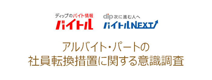 アルバイト・パートの社員転換措置に関する意識調査