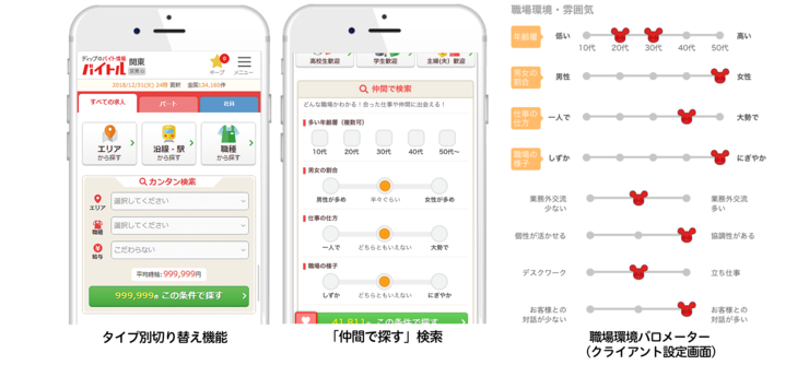 バイトルリニューアル