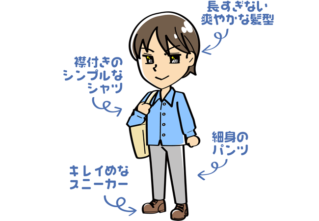 男子におすすめの面接の服装