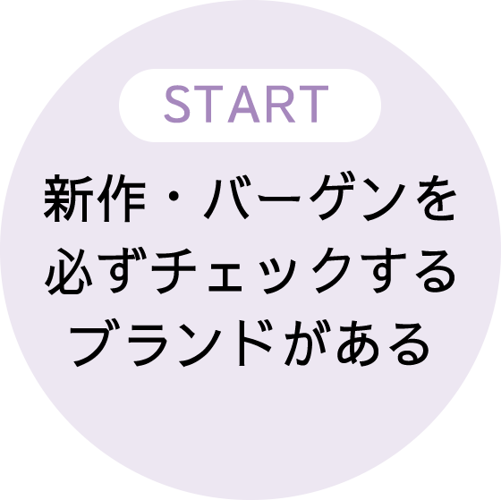 新作・バーゲンを必ずチェックするブランドがある