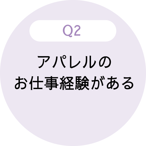 アパレルのお仕事経験がある
