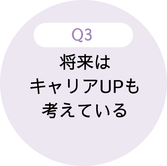 将来はキャリアUPも考えている