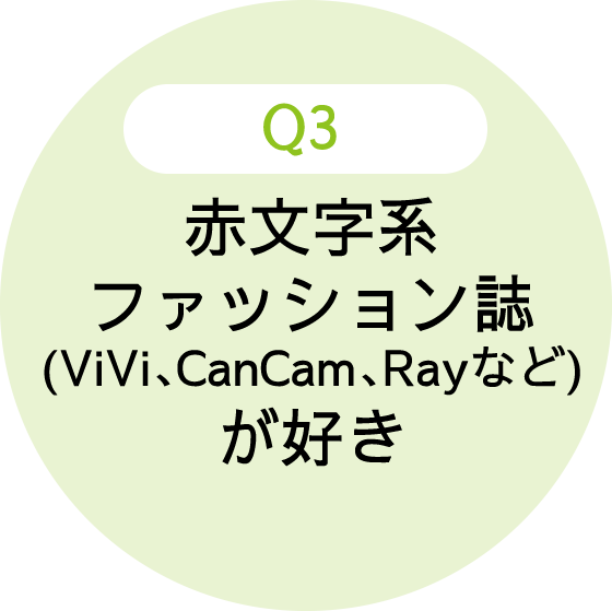 赤文字系ファッション誌(ViVi、CanCam、Rayなど)が好き