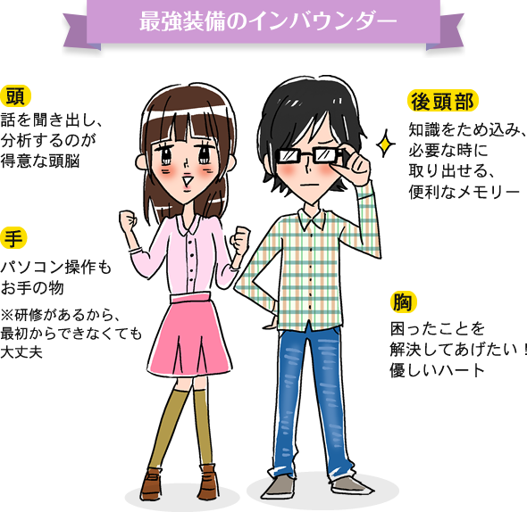 最強装備のインバウンダー