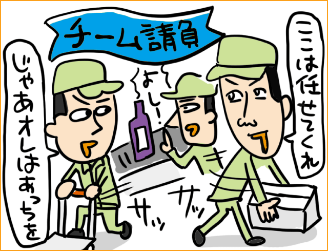 業務委託、請負