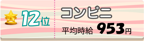 12位 コンビニ 平均時給953円