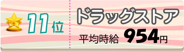 11位 ドラッグストア 平均時給954円