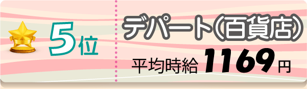 5位 デパート(百貨店) 平均時給1169円