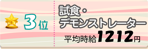 3位 試食・デモンストレーター 平均時給1212円