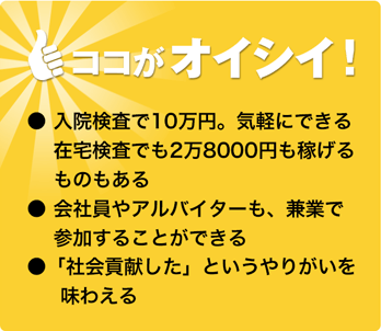 ココがオイシイ!●気軽に入院検査で10万円。在宅検査でも2万8000円も稼げるものも●兼業で参加も可●社会貢献できる