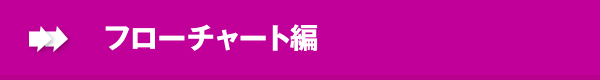 フローチャート編