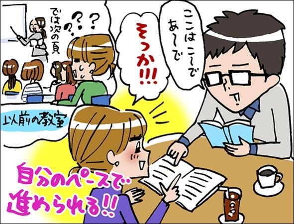 理由3:スクールで勉強したけど上手くいかなかった