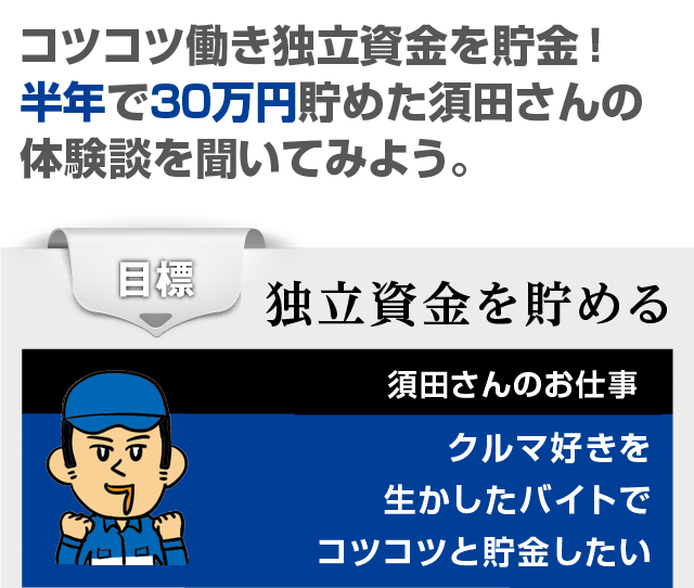 コツコツ働き独立資金を貯金! 半年で30万円貯めた須田さんの体験談を聞いてみよう。 目標 独立資金を貯める 須田さんのお仕事 クルマ好きを生かしたバイトでコツコツと貯金したい