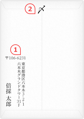 封筒の色や特徴 イメージ