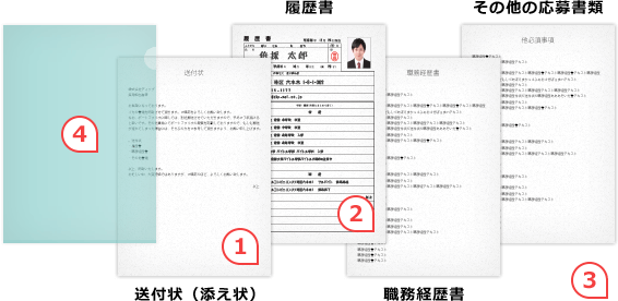 封筒への書類の入れ方 イメージ