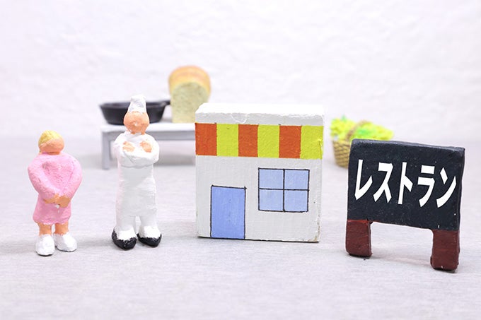 飲食・フードの正社員応募の志望動機例文