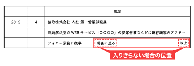■入りきらない場合