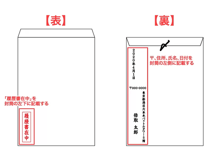 履歴書は手渡しの場合でも封筒に入れよう！持って行き方や面接時の渡し