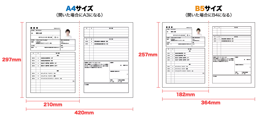 履歴書サイズ画像