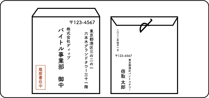 封筒の書き方画像