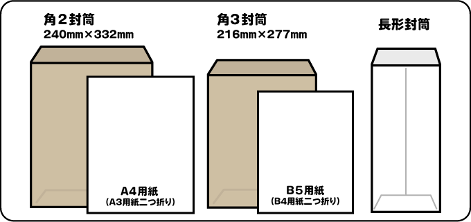 封筒のサイズ画像