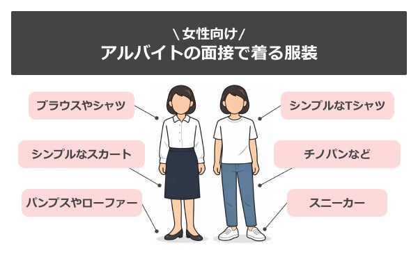 【女性】バイトの面接で着るおすすめの服装