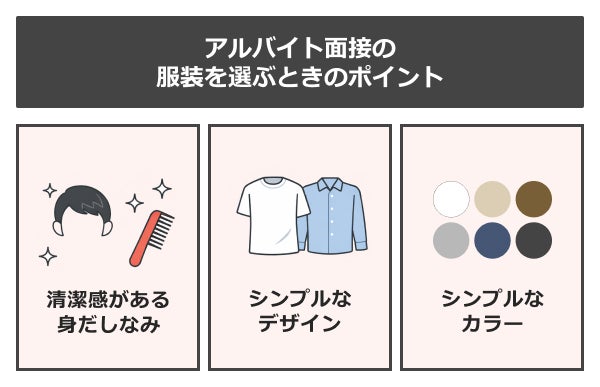 アルバイトの面接の服装を選ぶときのポイント