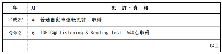 自動車免許の記入例