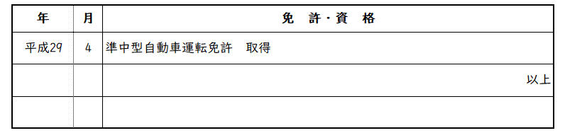 準中型自動車免許の書き方