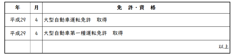 大型自動車免許の書き方