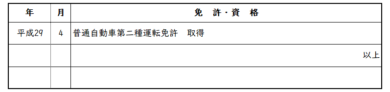普通自動車第二種免許の書き方