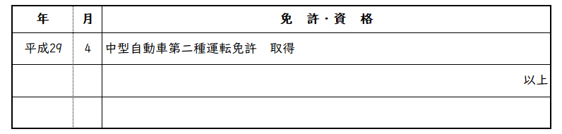 中型自動車第二種免許の書き方