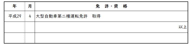 大型自動車第二種免許の書き方
