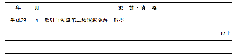 牽引第二種免許の書き方
