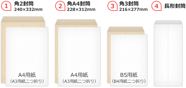 履歴書を入れる封筒はどのサイズがベスト 選び方のポイントを解説 バイトルマガジン Boms ボムス 履歴書を入れる封筒はどのサイズがベスト 選び方のポイントを解説 バイトルマガジン Boms ボムス