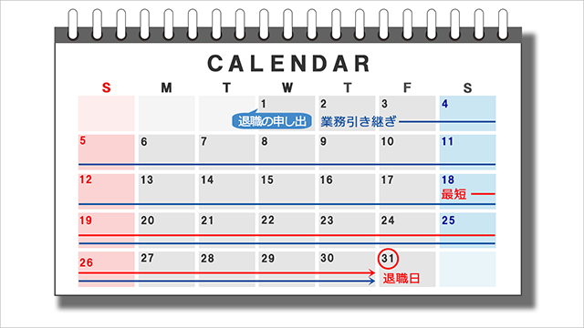 スケジュールイメージ