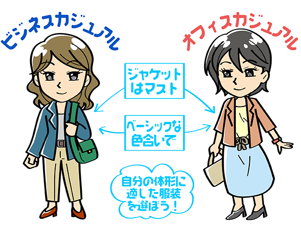 女性のオフィスカジュアル・ビジネスカジュアルイメージ