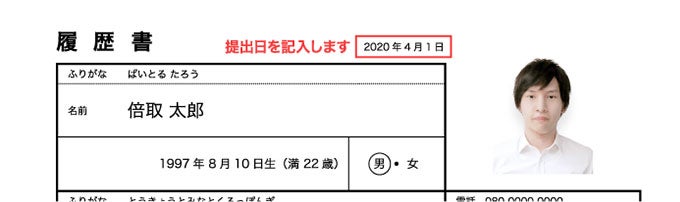 日付記入欄の位置と記入の仕方