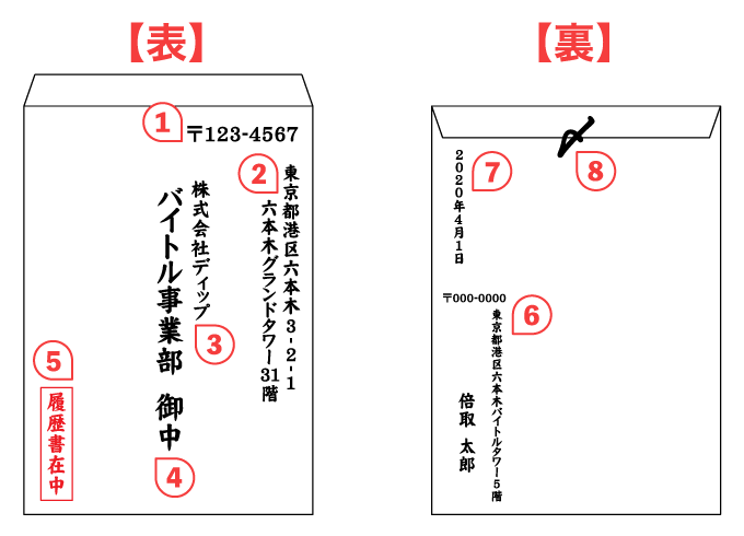 履歴書の封筒のマナーを解説 郵送と手渡しの書き方の違いを知っておこう バイトルマガジン Boms ボムス 履歴書の封筒のマナーを解説 郵送と手渡しの書き方の違いを知っておこう バイトルマガジン Boms ボムス