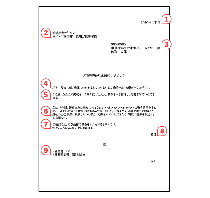 履歴書の送付状の書き方とマナーを解説 テンプレートあり バイトルマガジン Boms ボムス