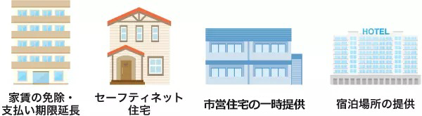 住居確保給付金】コロナで収入減…家賃の支給で住まいを守る「住居確保給付金」を解説！ | バイトルマガジン BOMS（ボムス）