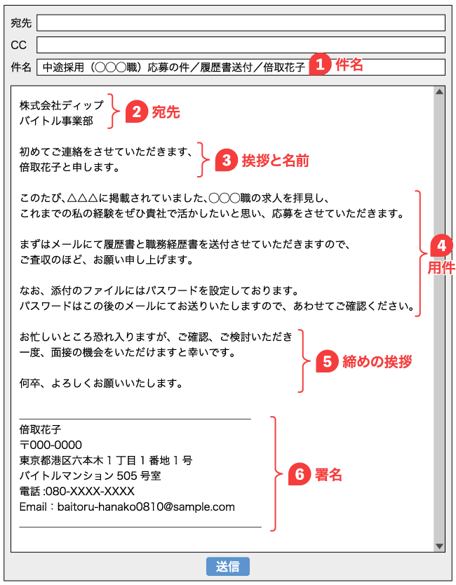 アルバイトの履歴書をメールで送るときの正しいマナーとは バイトルマガジン Boms ボムス アルバイトの履歴書をメールで送るときの正しいマナーとは バイトルマガジン Boms ボムス