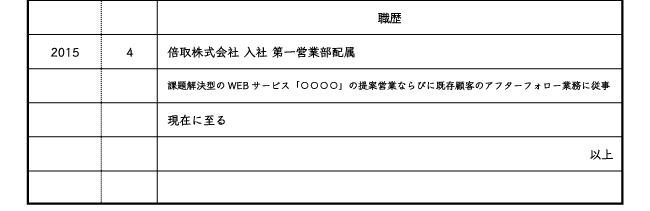 在職中の履歴書の書き方は?職歴欄の書き方や注意点を解説
