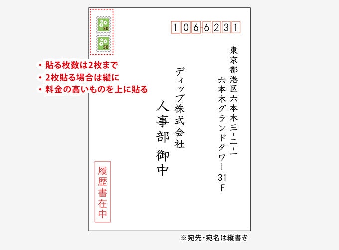 2枚の切手を貼る位置