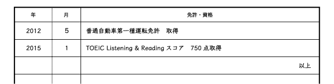 ■資格・免許欄の書き方見本