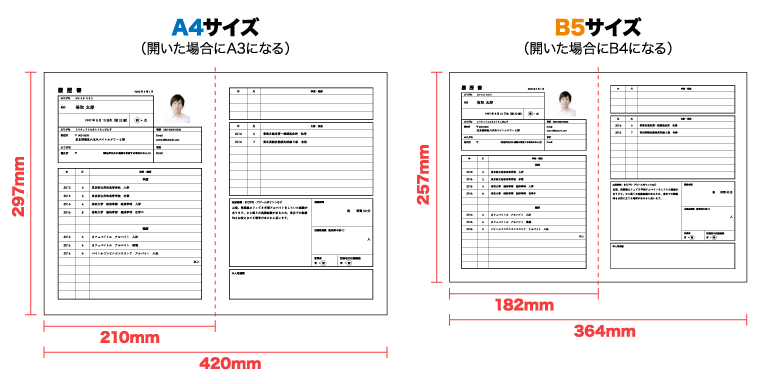 履歴書のサイズ