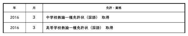 サブ画像