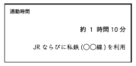 履歴書における通勤時間欄の正しい書き方 バイトルマガジン Boms ボムス
